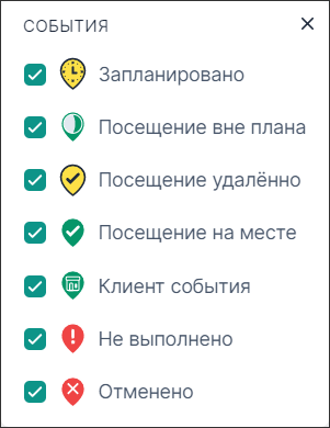 Список событий