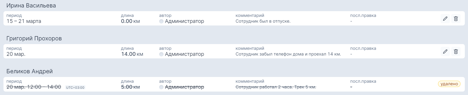 Удаленные записи