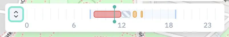 Панель «Статистика GPS» в компактном виде
