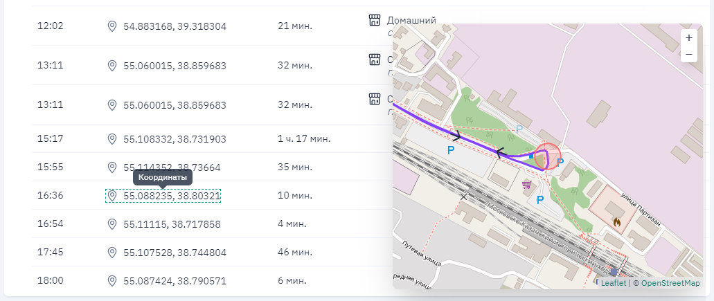 Место остановки сотрудника