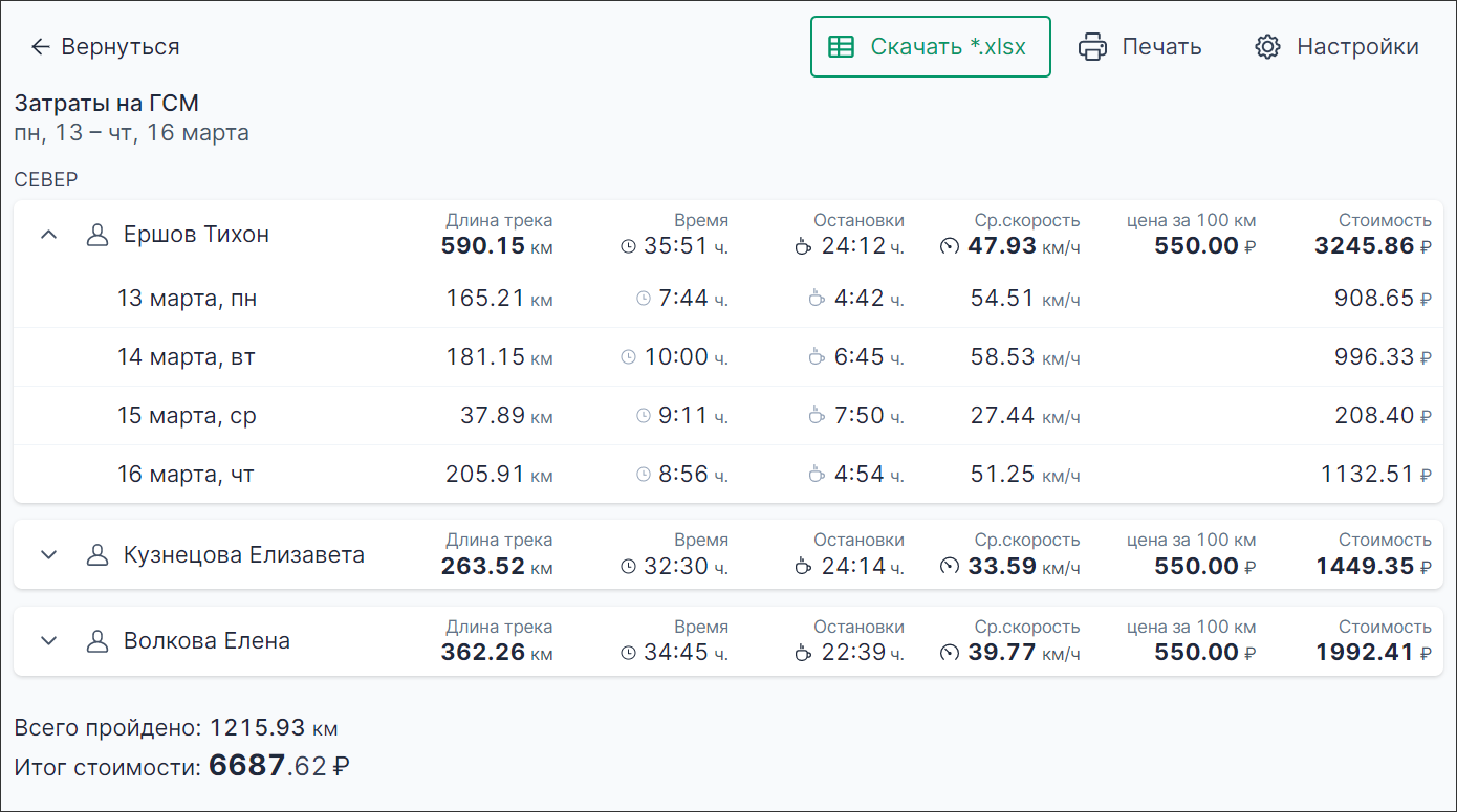 Внешний вид