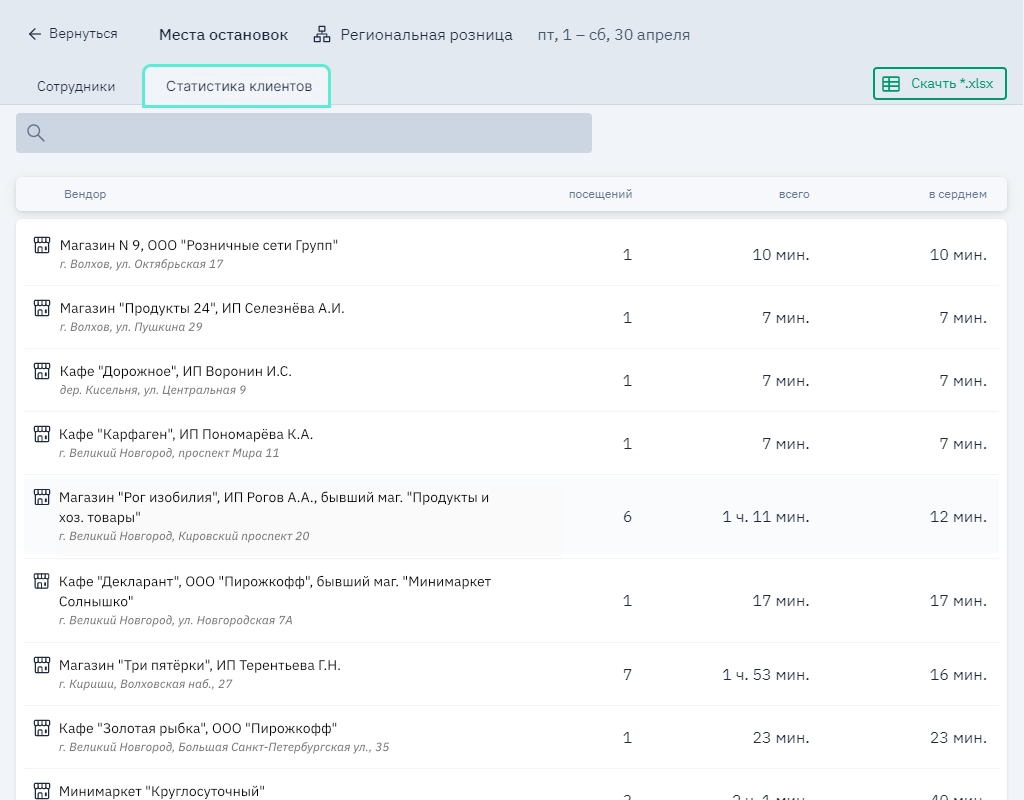 Внешний вид отчета - карта
