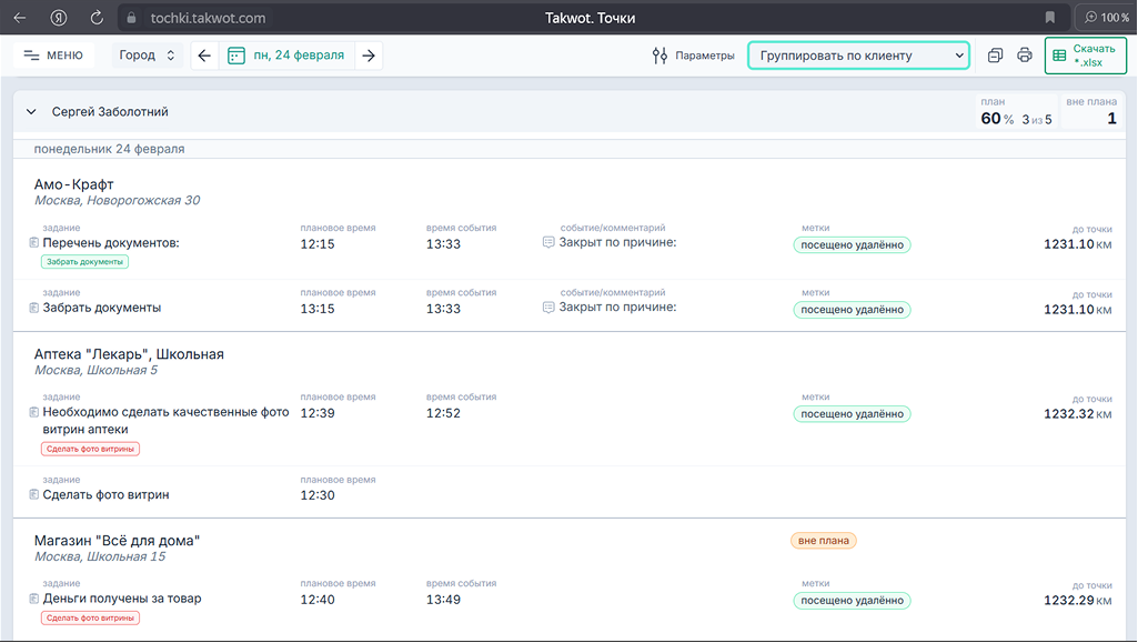 Отчет «Сгруппированный по клиентам»