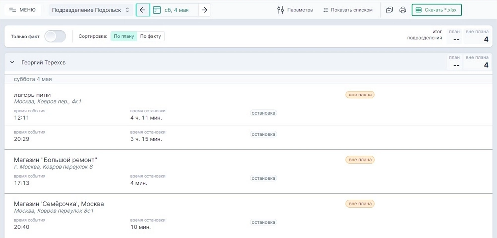 Остановка в «Группировать по клиенту»