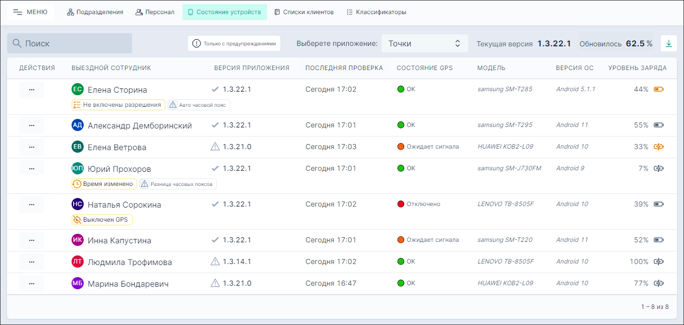 Состояние устройств