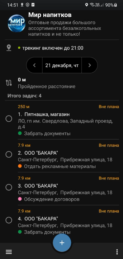 Группировка задач